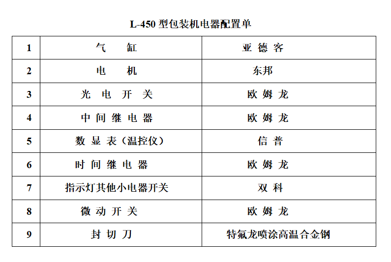 熱收縮包裝機 熱收縮包裝機