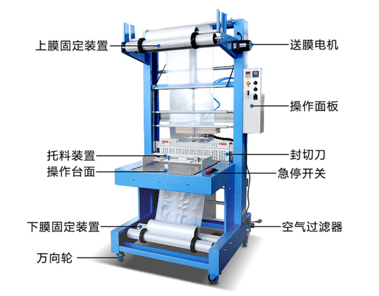熱收縮包裝機 熱收縮包裝機